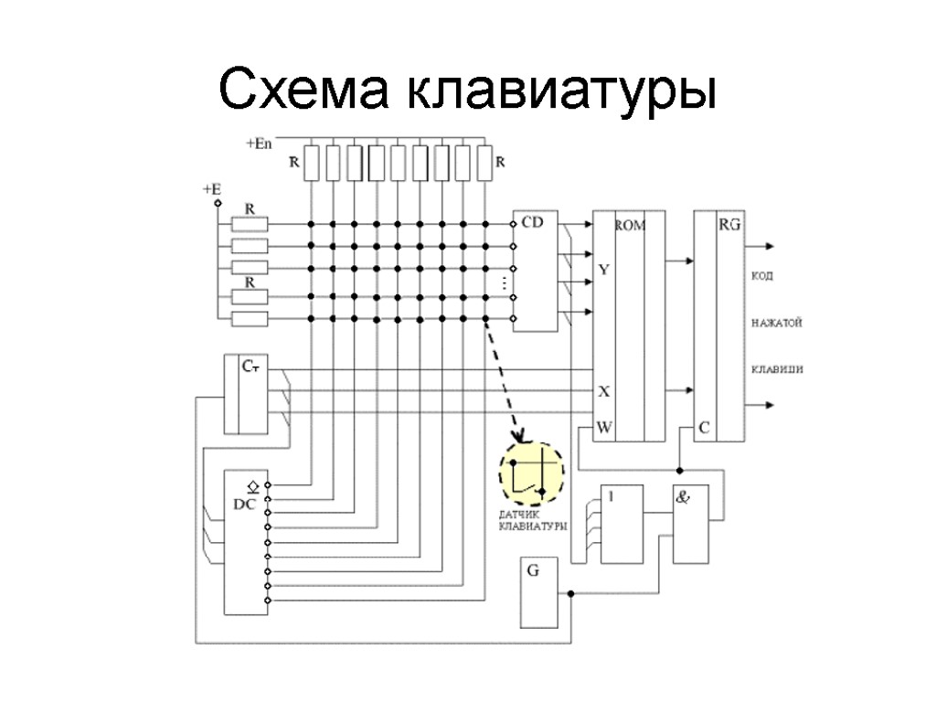 Принципиальная схема клавиатуры