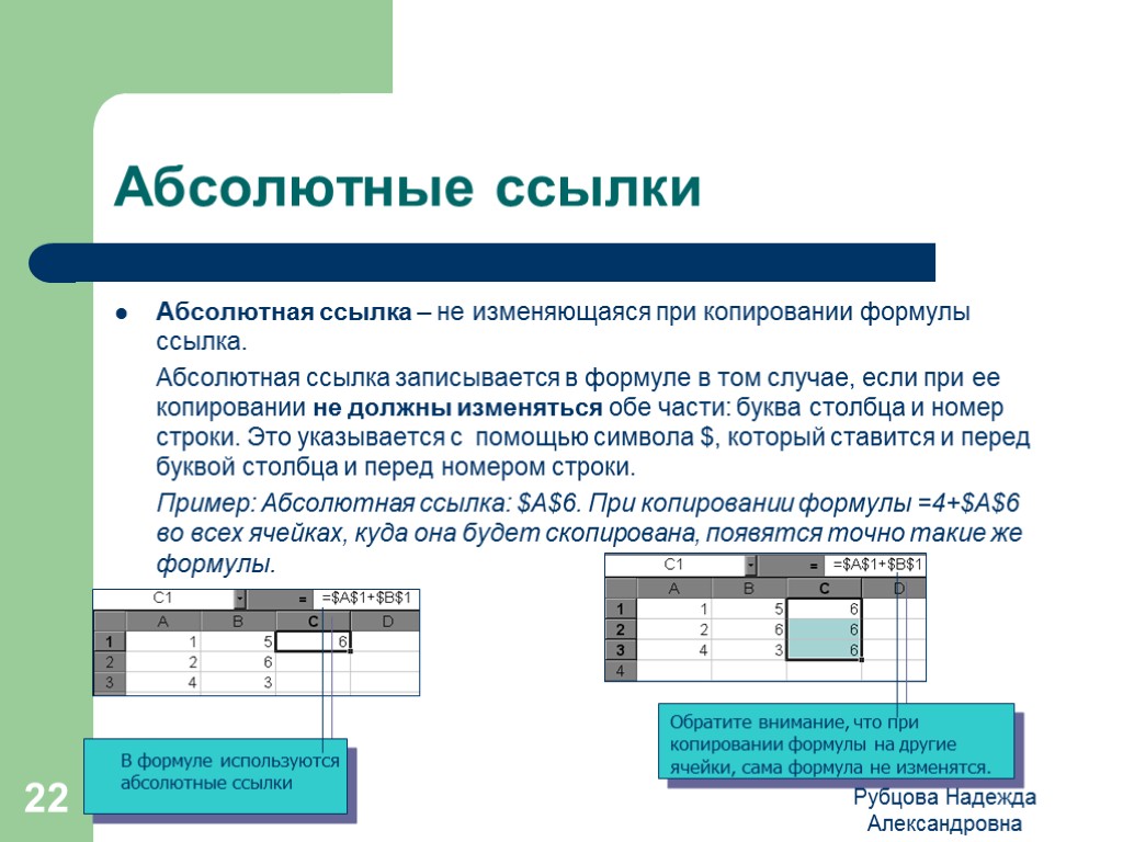 Абсолютно использоваться