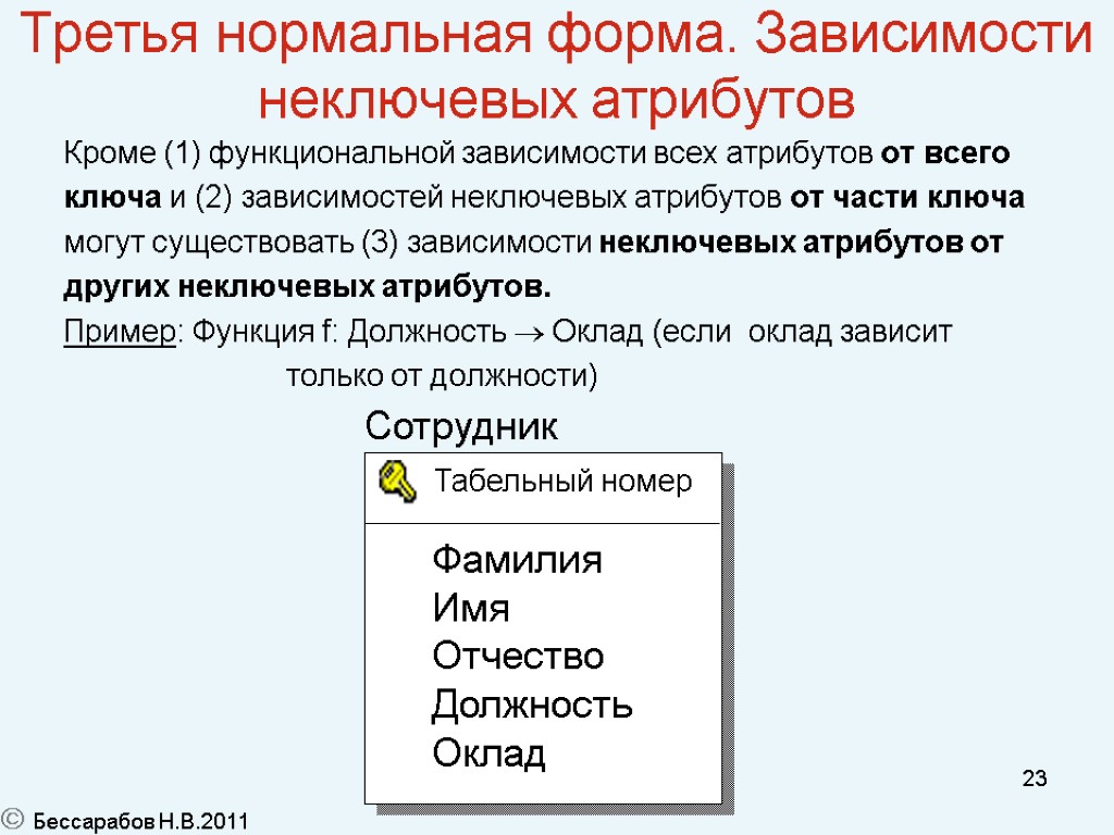 Третья нормальная. Неключевой атрибут. Неключевых атрибутов от ключей. Неактивная форма зависимости. Формы зависимости Информатика.