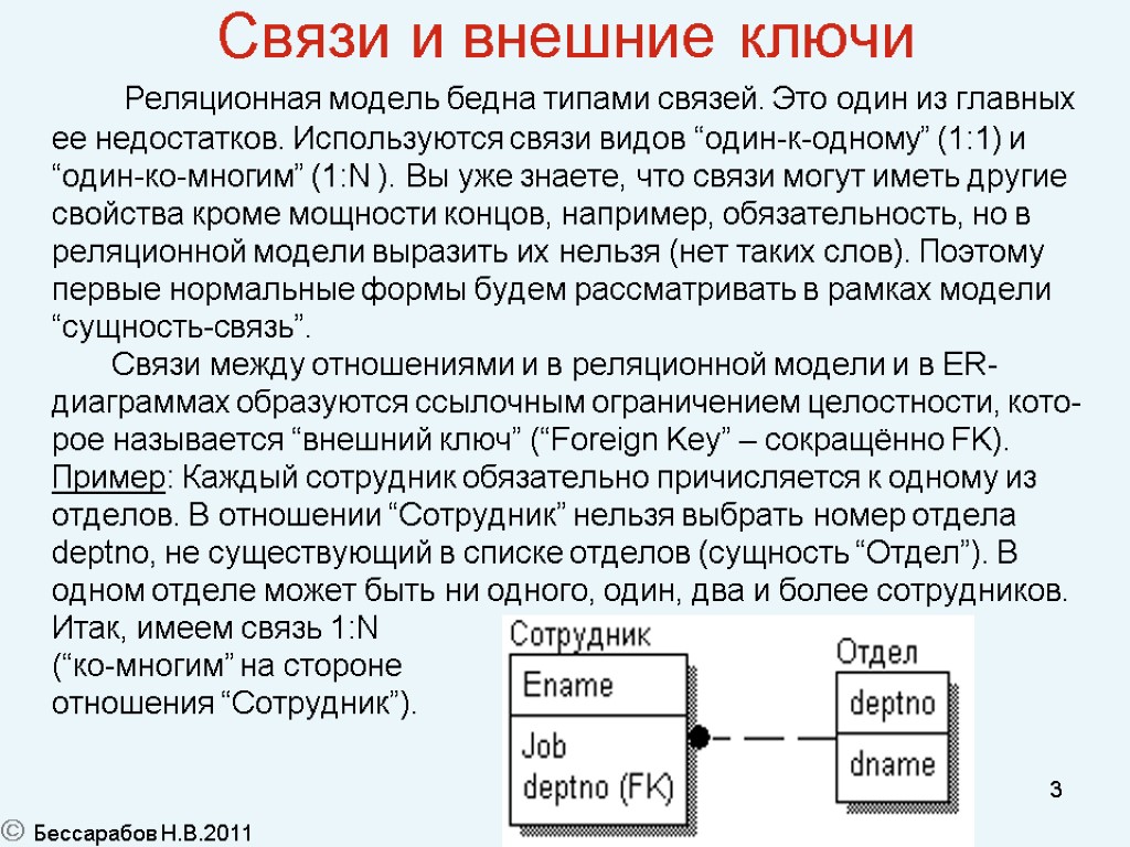 Первичный и внешний ключ в базе данных