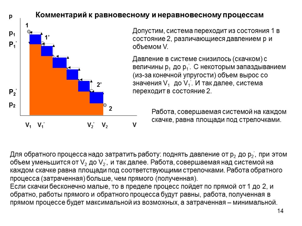 Равновесная система. Равновесные и неравновесные процессы. Равновесные и неравновесные процессы в термодинамике. Равновесные процессы в термодинамике примеры. Термодинамический процесс равновесные и неравновесные процессы.