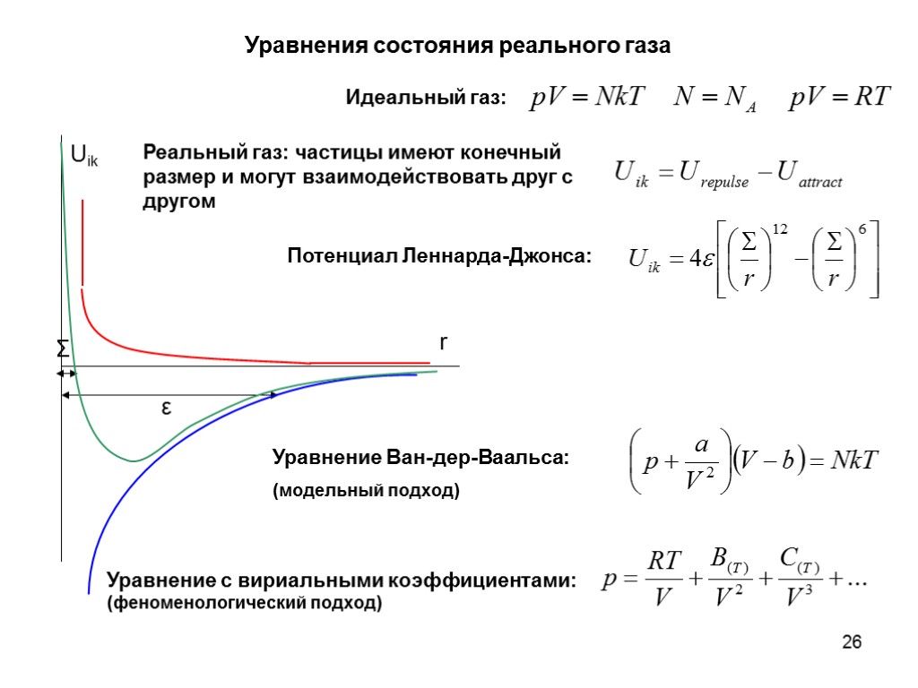 Реального состояния. Потенциал межмолекулярного взаимодействия Леннарда Джонса. Двухчастичный потенциал Леннарда-Джонса. Уравнение состояния реального газа. Уравнения состояния идеального и реального газов.