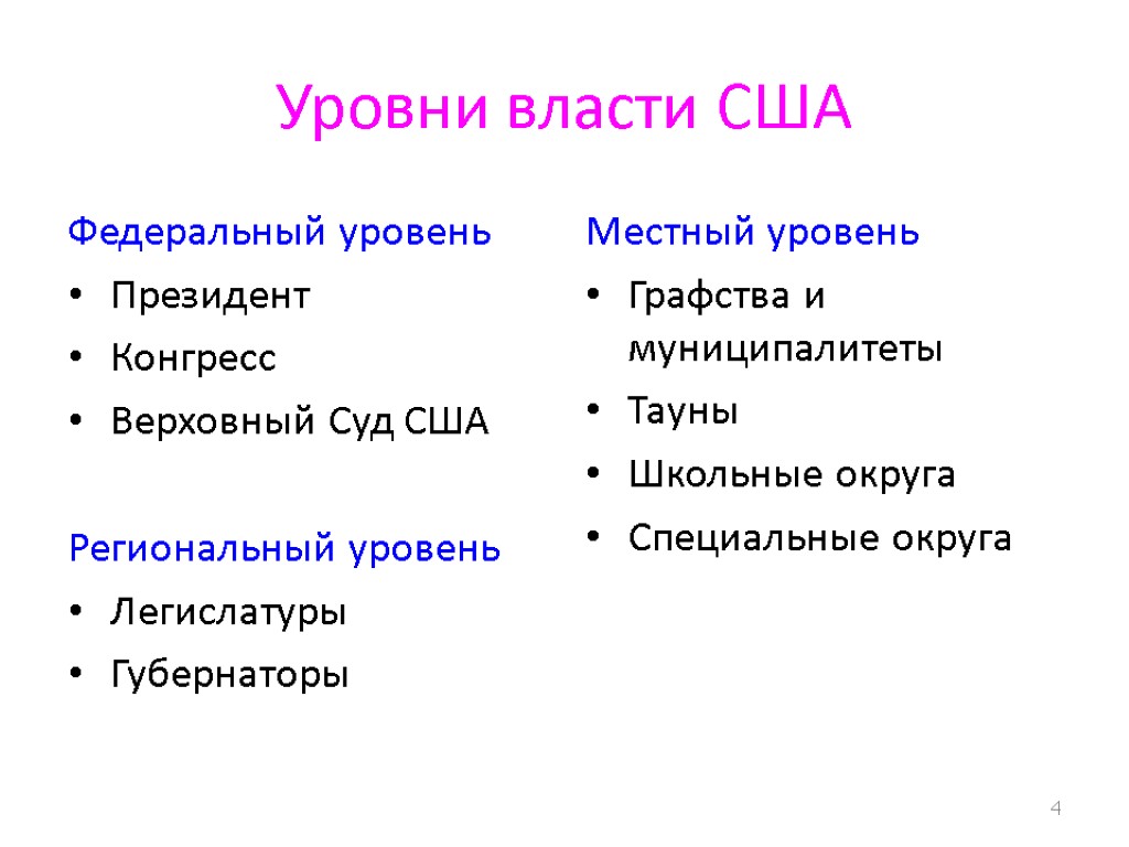 Уровни власти. Уровни государственной власти в США. Региональный уровень власти. Федеральный уровень США.