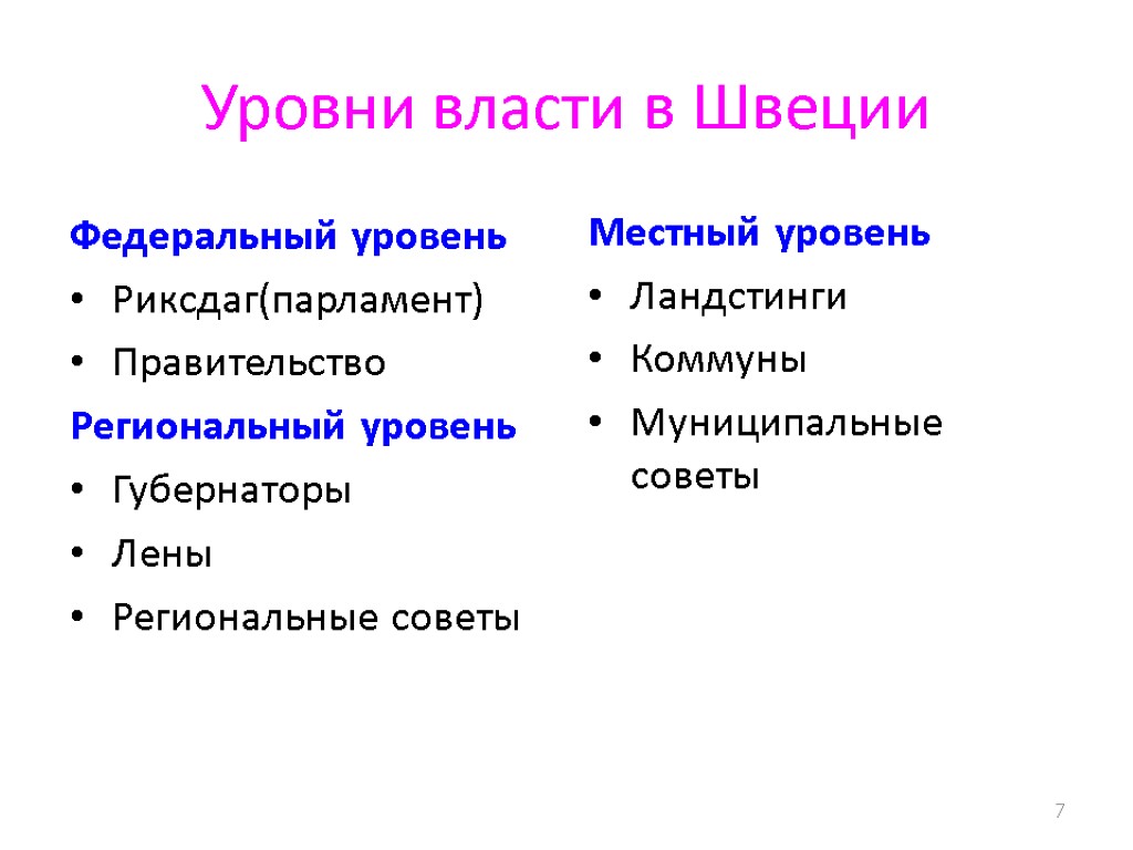 Федеральный уровень власти. Уровни власти. Региональный и федеральный уровень власти. Уровни власти в РФ.