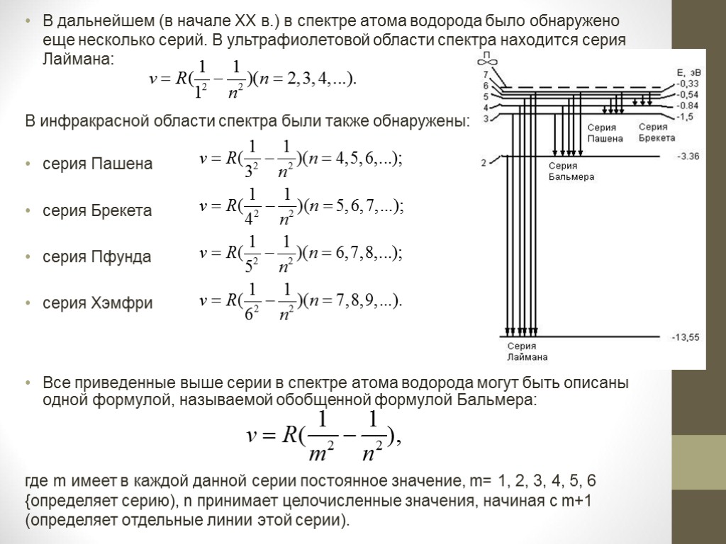 Спектр атома водорода изобразить энергетическую схему