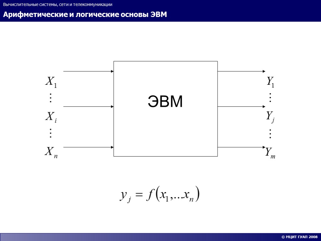 Основы вычислительных методов. Логические основы ЭВМ. Арифметические основы ЭВМ. Арифметические и логические основы вычислительных систем. Арифметические основы построения ЭВМ.