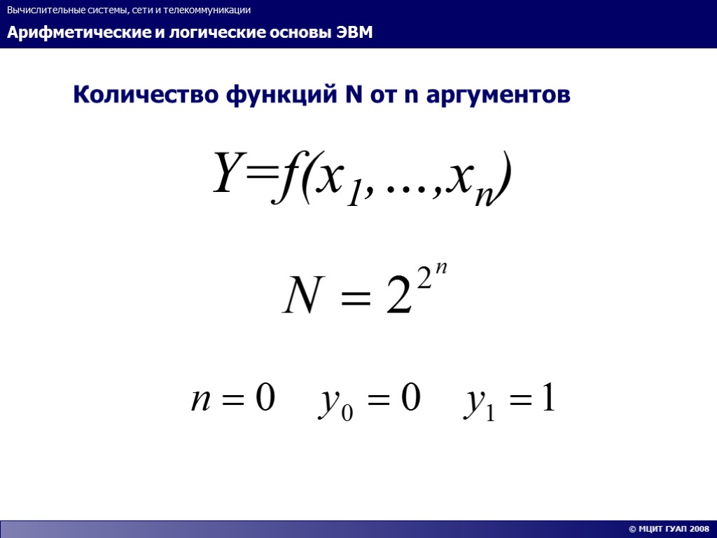 Двоичное кодирование арифметические основы построения эвм. Арифметические и логические основы ЭВМ. Арифметические и логические основы вычислительных систем. Арифметические основы построения. Арифметические и логические основы ЭВМ картинки.