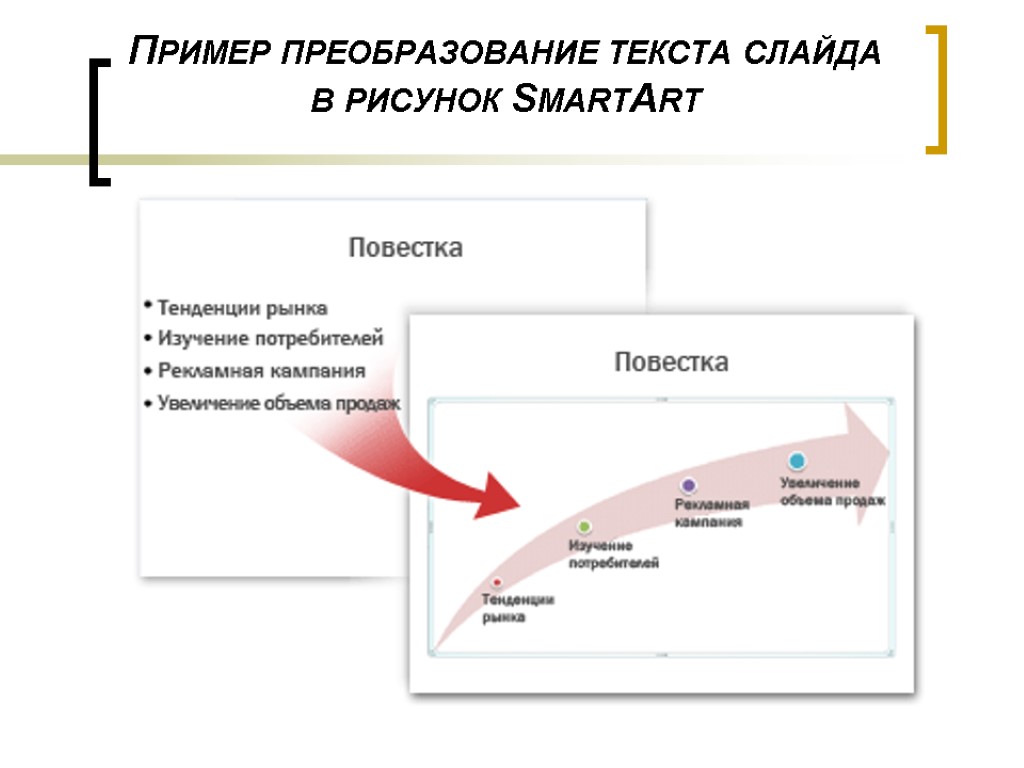 Что такое местозаполнитель в презентации