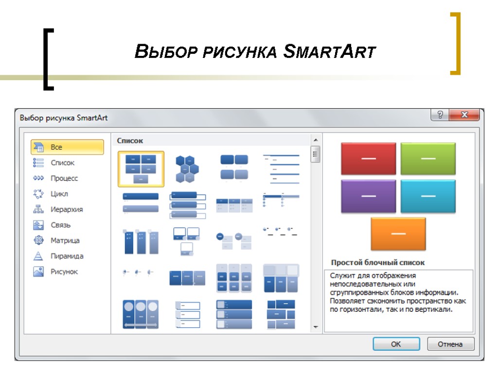 Элементы smartart позволяют добавить в презентацию