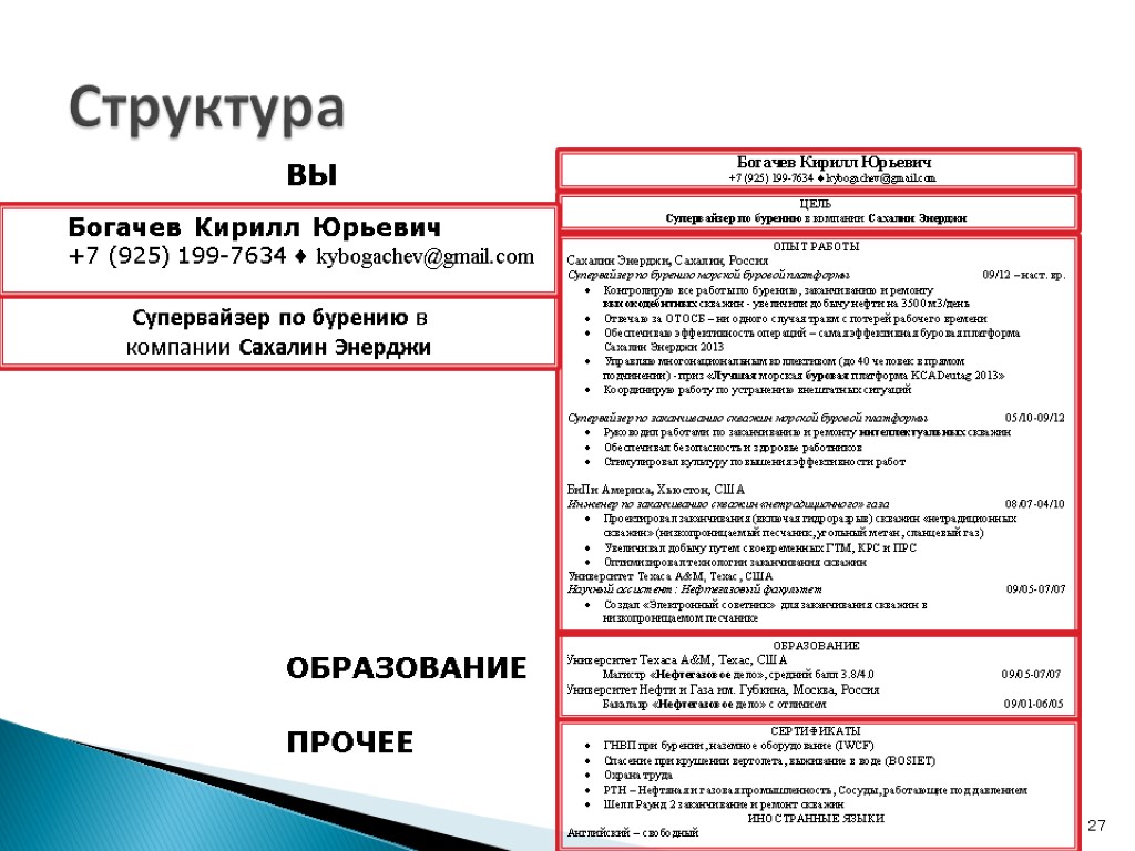 Резюме супервайзера образец грамотное