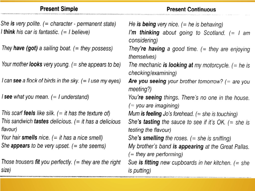 PRESENT SIMPLEpermanent states and repeated or habitual actions