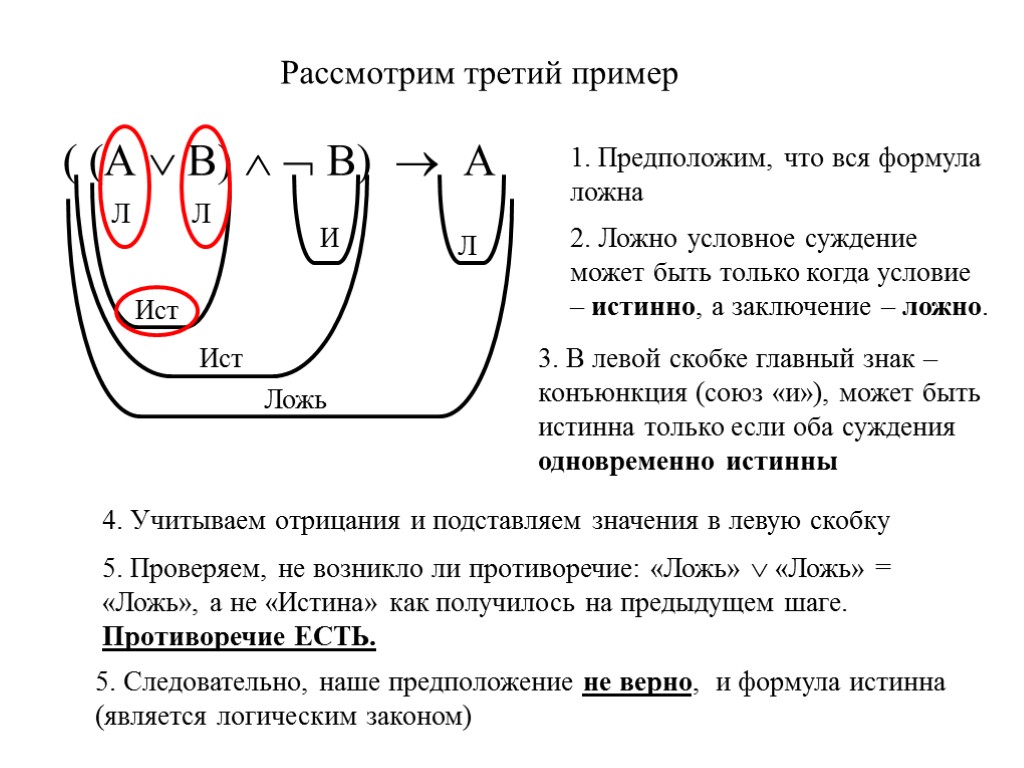 Третий пример