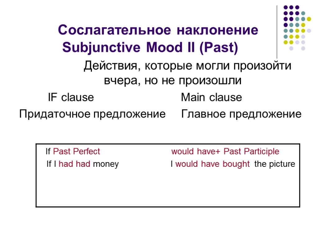 Subjunctive mood в английском