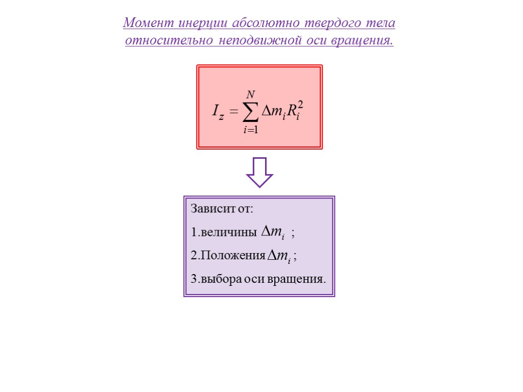 Абсолютно неподвижный. Момент инерции абсолютно твердого тела относительно неподвижной оси. Момент инерции твердого тела относительно неподвижной оси. Момент инерции абсолютно твердого тела. Момент инерции твердого тела относительно оси вращения.