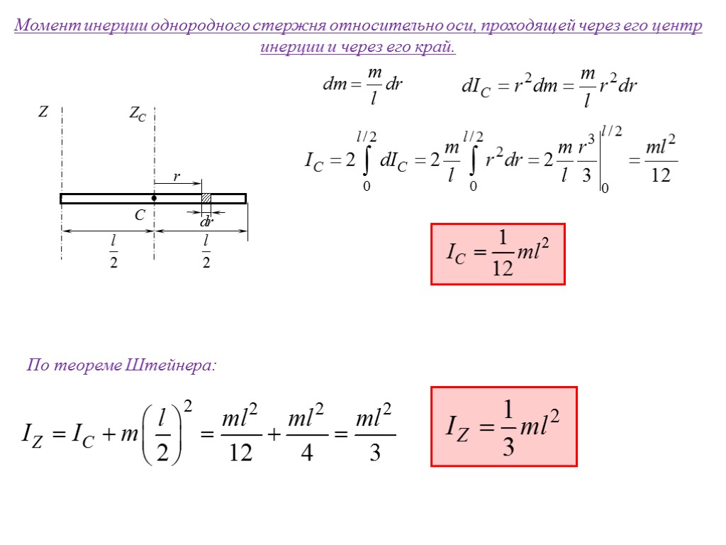 Моменты инерции относительно центра. Осевой момент инерции стержня формула. Момент инерции стержня вывод формулы. Момент инерции стержня относительно оси проходящей через его. Момент инерции стержня относительно оси проходящей через него.