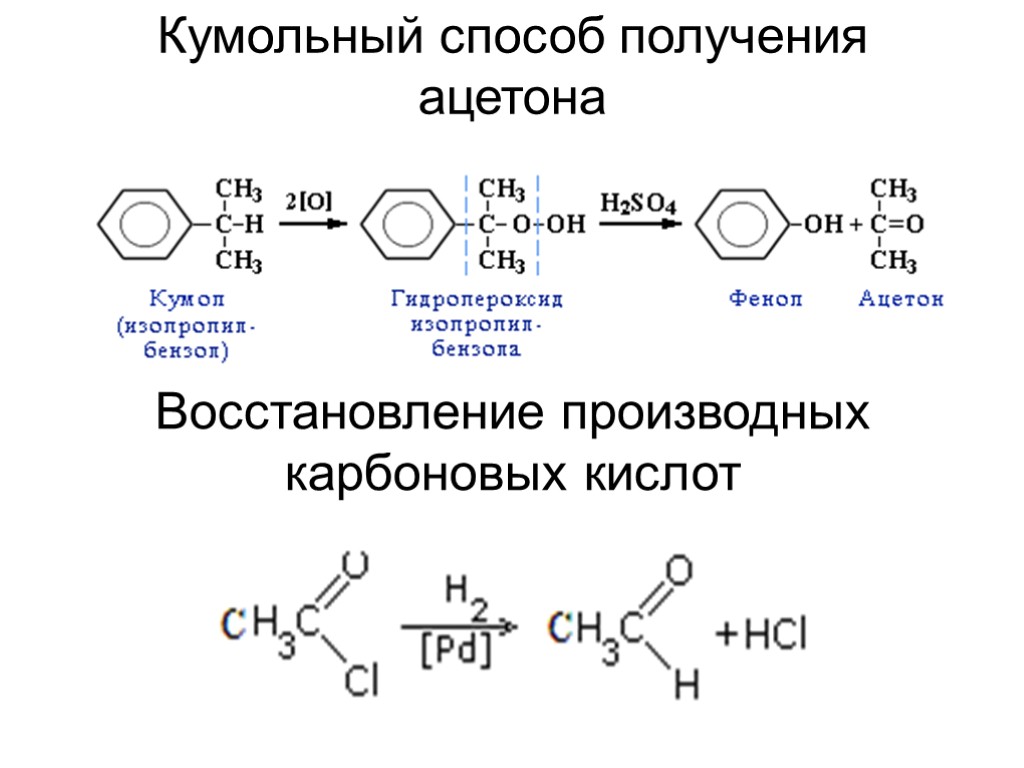 Напишите уравнение реакции ацетилен бензол
