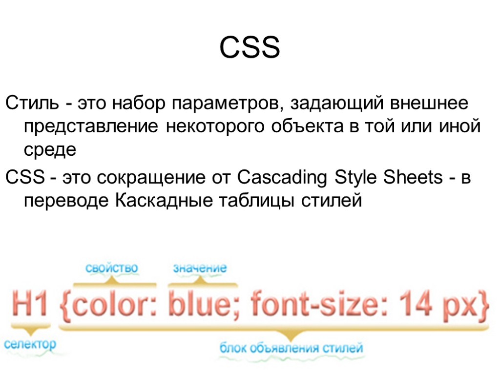 Css стили. CSS. Стиль сайта CSS. Как расшифровывается аббревиатура CSS.