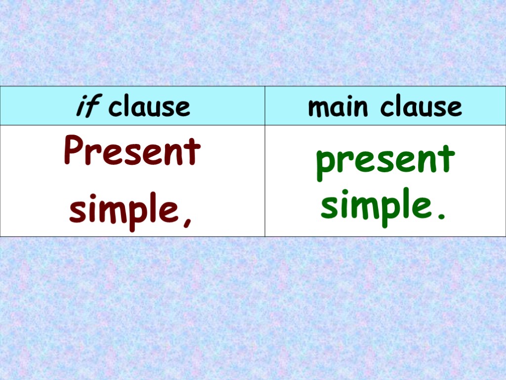 If Clause main Clause. 0 Conditional. Conditional Clause: main Clause: use:. Zero conditional examples.