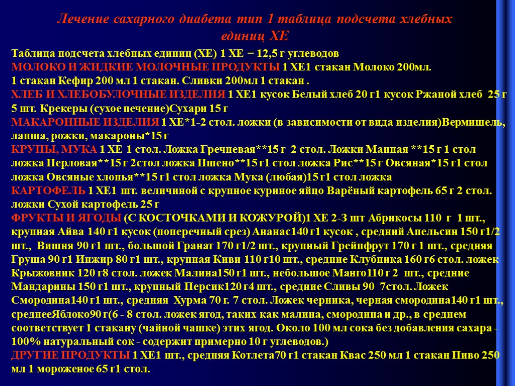 Хлебные единицы при сахарном диабете. Хе сахарный диабет. Памятка хлебных единиц при сахарном диабете. Подсчет единиц при диабете. Хе сахарный диабет 1 типа.