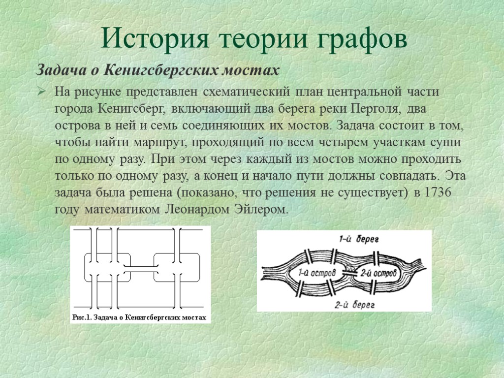 Задача 7 мостов. Задача Эйлера о кенигсбергских Мостах. Кенигсбергские мосты теория графов. Задача о кенигсбергских Мостах решение.