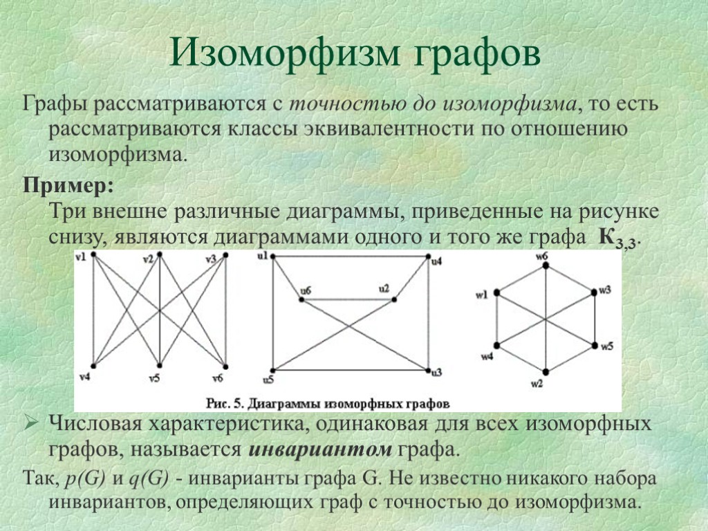 Описание графа