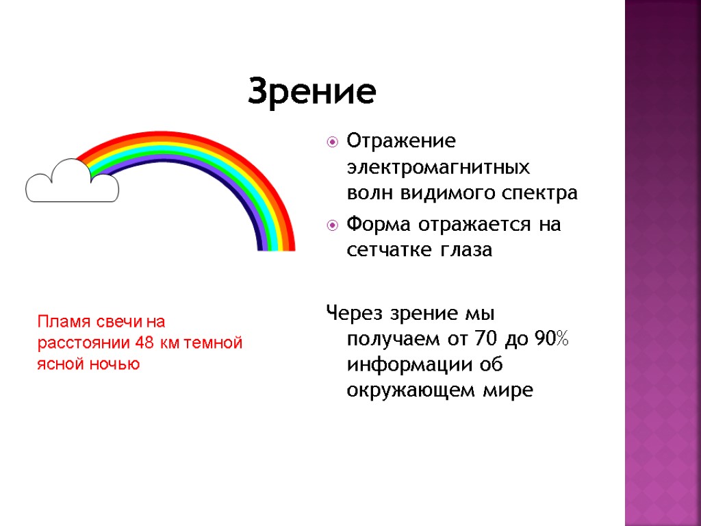 Отражение электромагнитных волн схема