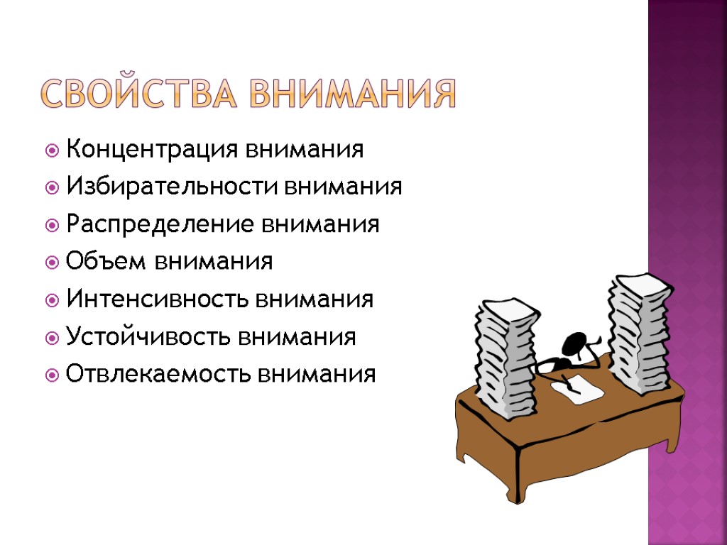 Распределение внимания. Свойства внимания избирательность. Объем внимания это в психологии. Объем и распределение внимания.