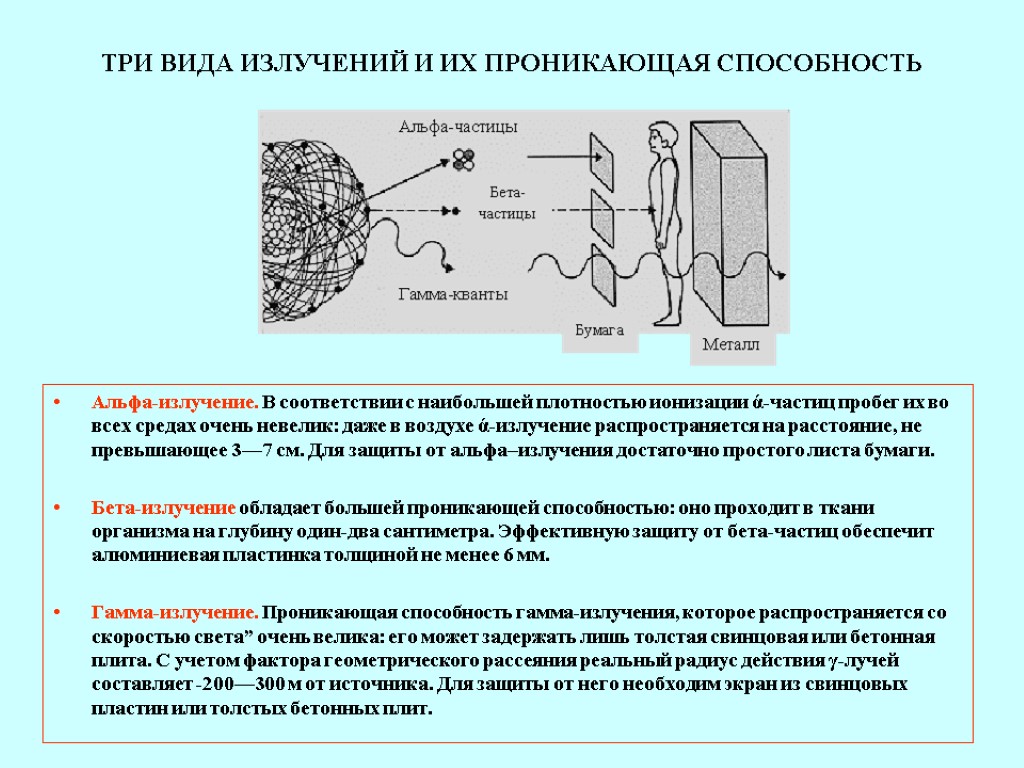 3 типа частиц