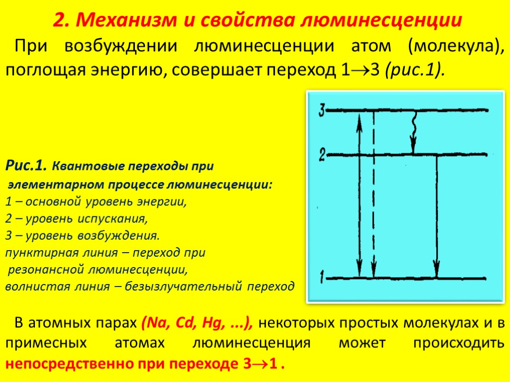 Проект по физике люминесценция