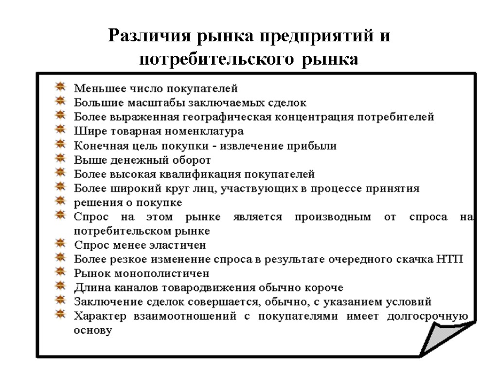 Отличия рынков