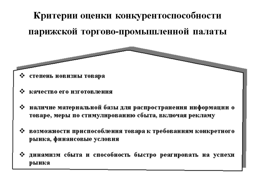 Конкурентоспособность продукции на мировом рынке