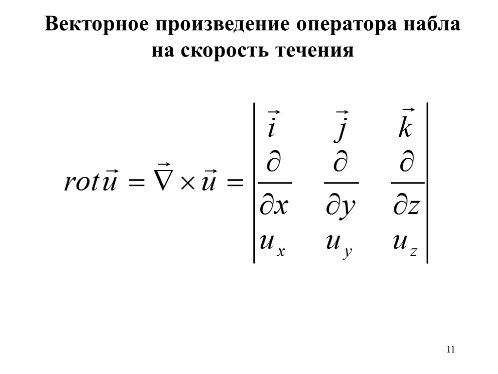 Рисунок векторного произведения