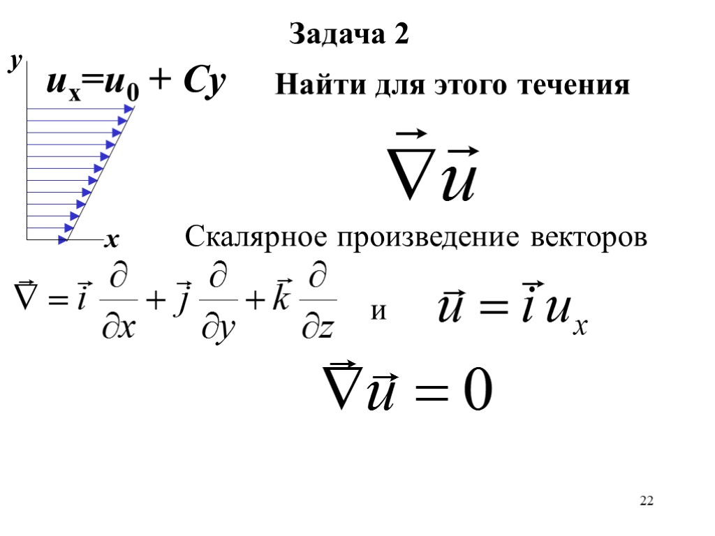 Производная скалярного поля в точке. Уравнение непрерывности тока. Полная и локальная производные вектора.