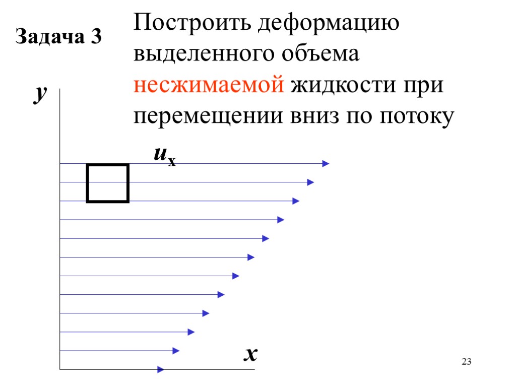 Построение деформированной схемы