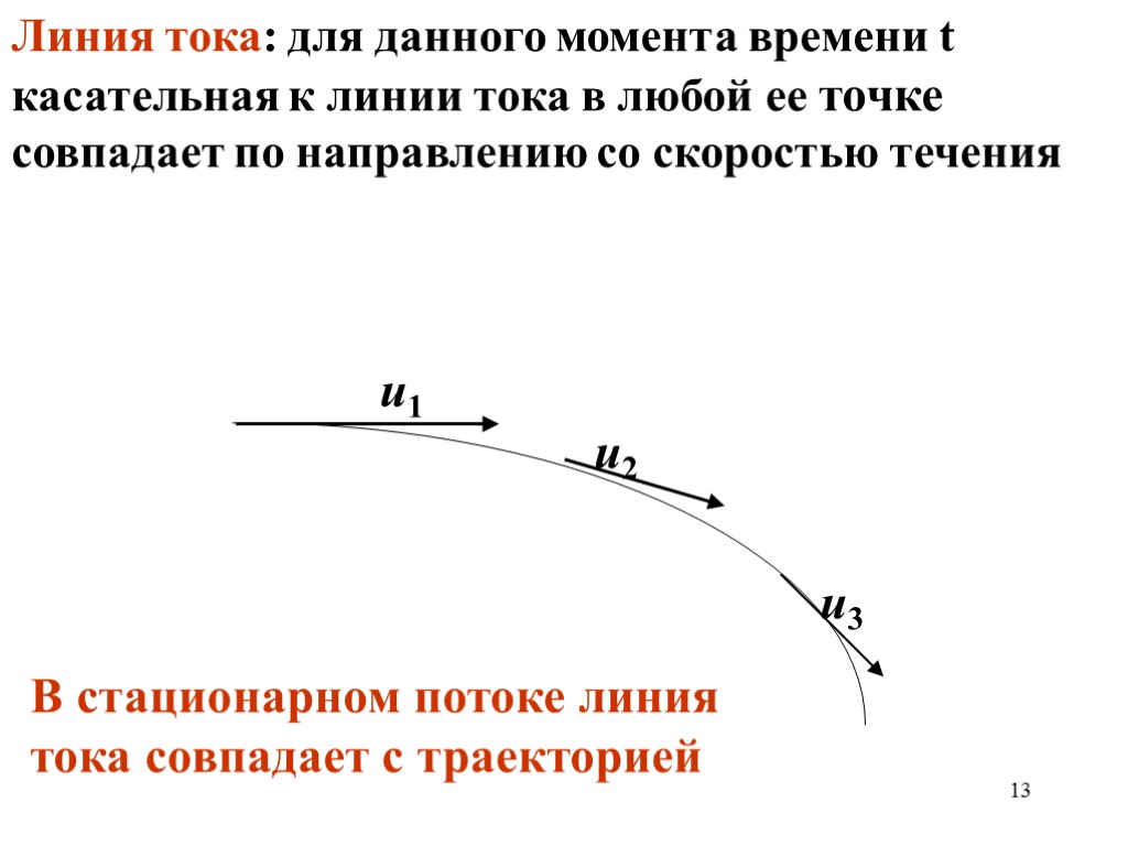 Линия тока. Траектория частицы и линия тока. Траектории частиц и линии тока. Трубка тока.. Траектория и линия тока в гидравлике. Линия тока и Траектория движения частицы.