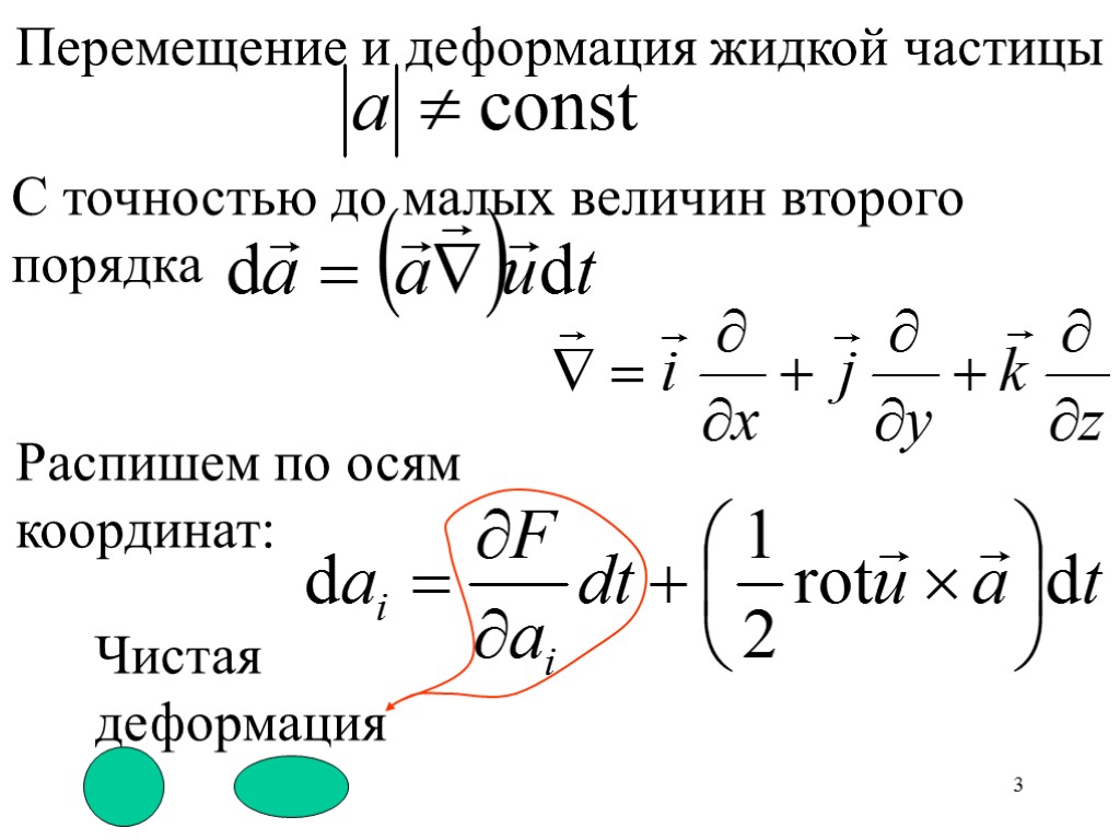 Перемещение 3. Деформация и перемещение. Деформация жидкой частицы. Деформация через перемещение. Чистая деформация.