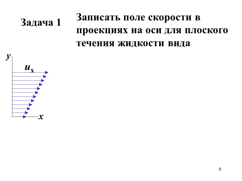 Поле скоростей