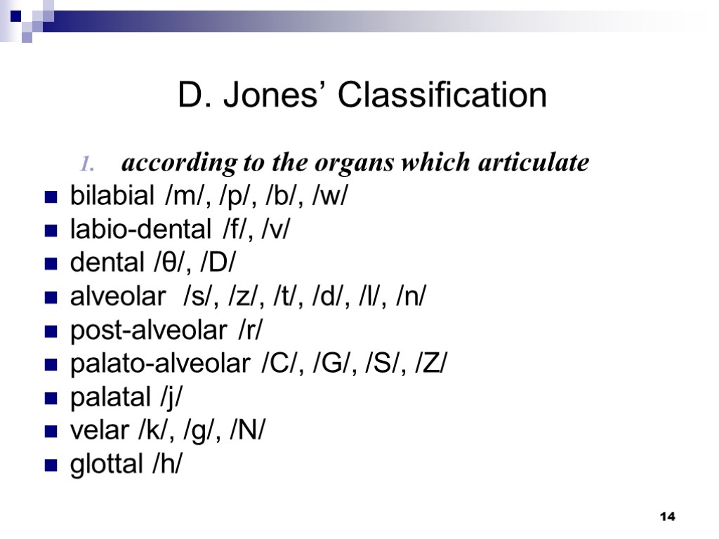 According. Classification of consonant Sounds. Classification of Speech Sounds. Classification of English Sounds. Classification of consonants according to the place of articulation.