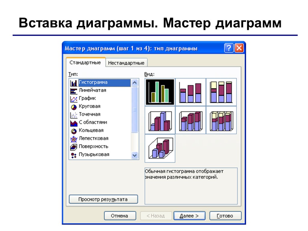 В ms excel мастер диаграмм применяется