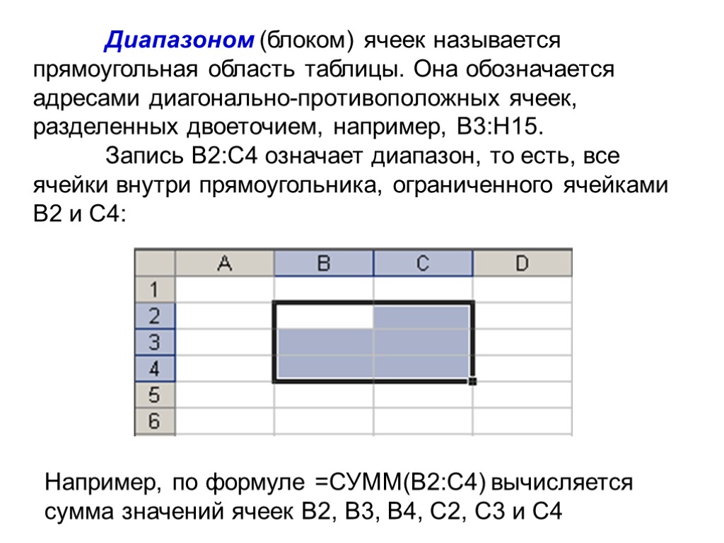 Диапазон ячеек электронной