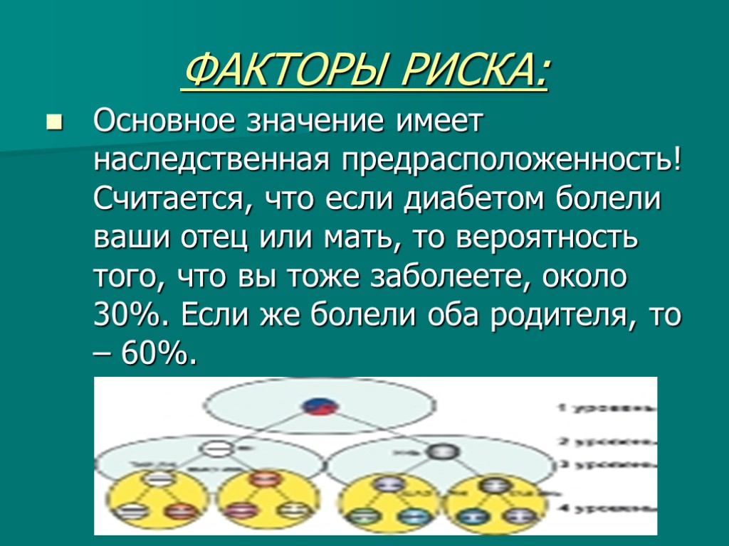 Основное значение. Наследственная отягощенность повышает риск возникновения СД. Является ли фактором риска сахарного диабета если болела бабушка.