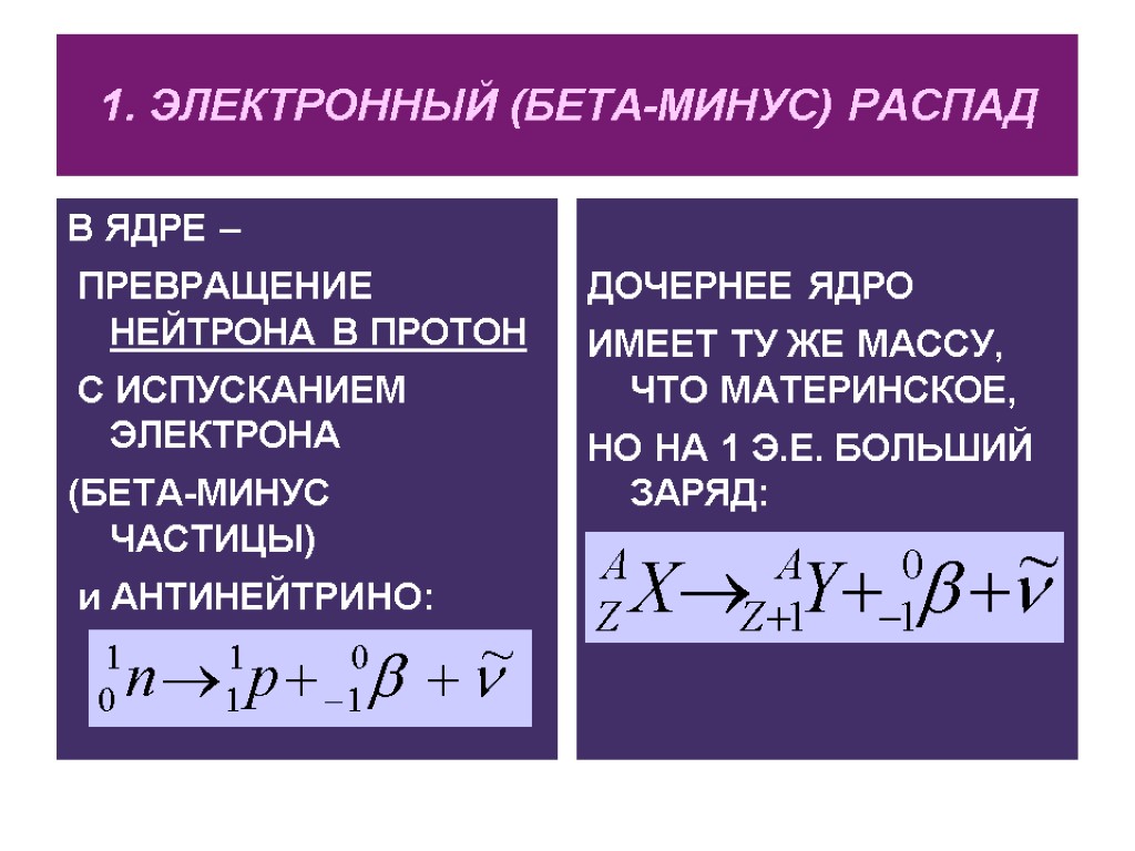 Особенности распада. Электронный β-распад. Бета минус распад. Бета распад формула. Бета минус распад формула.