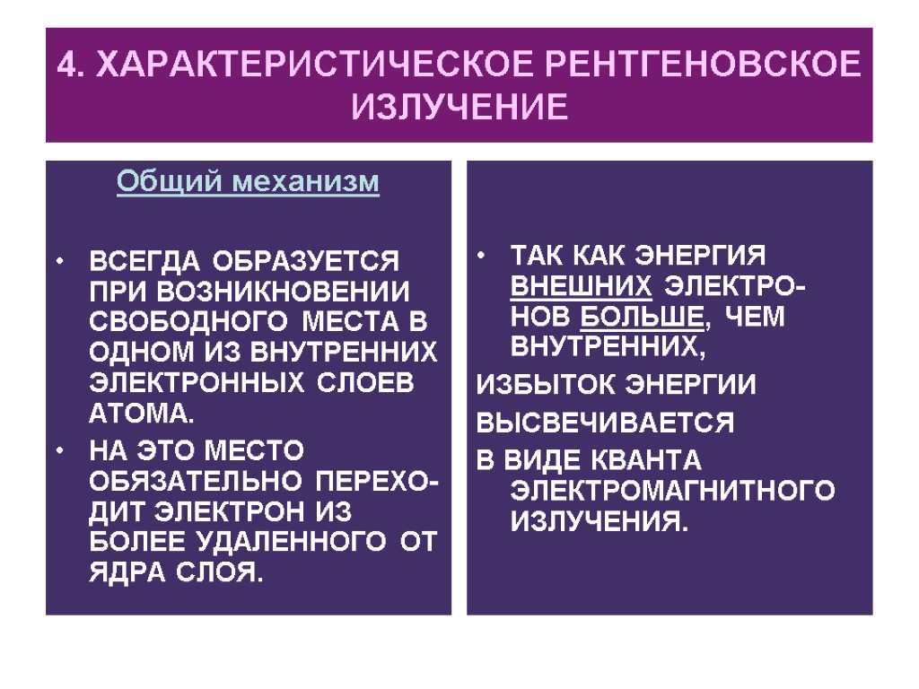 Рентгеновское излучение особенности. Виды рентгеновского излучения. Типы рентгеновских лучей. Характеристическое рентгеновское излучение. Механизм рентгеновского излучения.