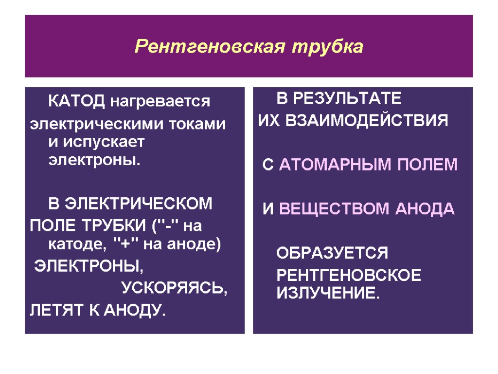 Методы получения изображения ионизирующие и неионизирующие