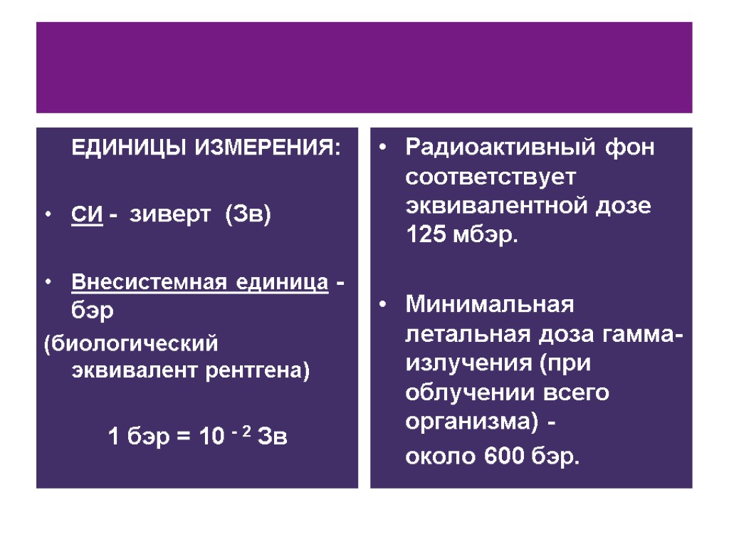 В чем измеряется радиационный фон