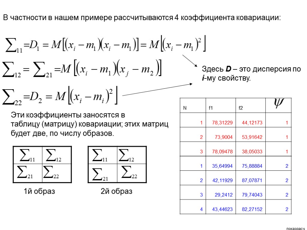 Корреляция случайных величин. Коэффициент ковариации. Коэффициент ковариации по таблице. Расчет коэффициента ковариации. Ковариация пример расчета.