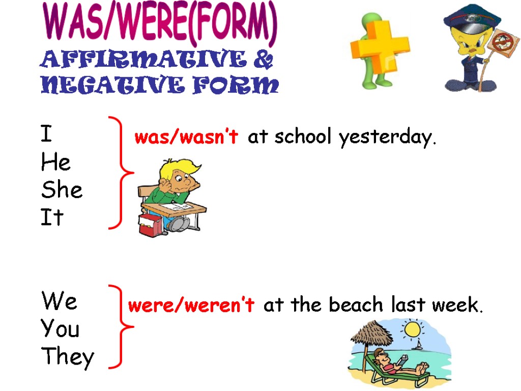 Past point. Wasn't weren't правило. Was wasn't were weren't правило. Is isn't правило. Упражнения на was were wasn`t weren`t.