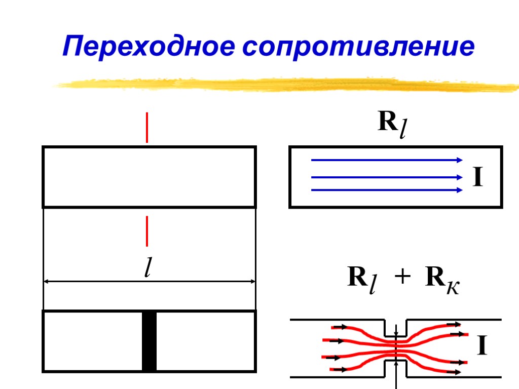 Переходное сопротивление соединения