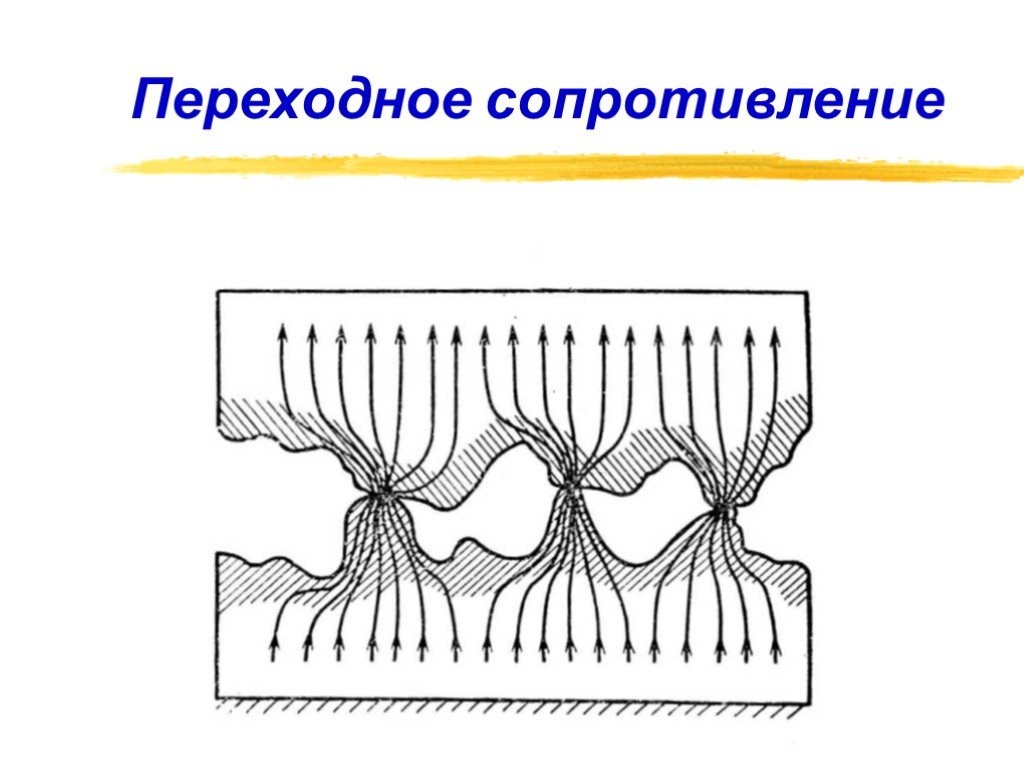 Переходное сопротивление соединения