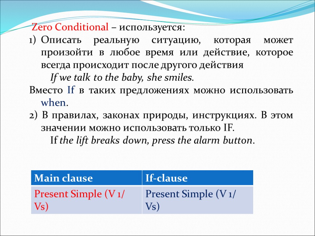 Условное 0. Zero conditional. Zero conditional правило. Предложения conditional 0. Предложения с Zero conditional.